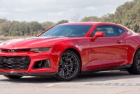 2024 Camaro ZL1 Review, Specs, and Release Date