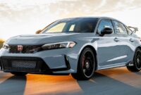 2024 Honda Civic Type R: Review, Price, & Release Date