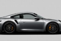 2024 Porsche 911 Turbo S: Concept, Specs, and Price