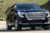 2024 GMC Terrain Price and Changes