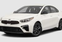 2024 Kia Forte Review, Price, and Specs