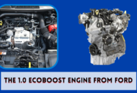 The 1.0 EcoBoost engine from Ford