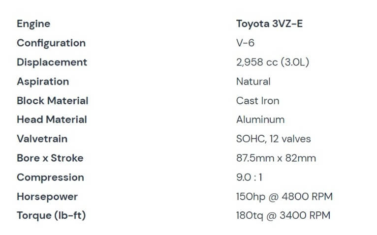 3VZE 3.0 V6 Specs