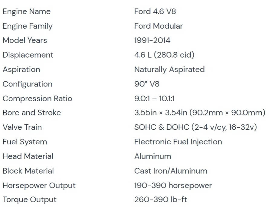 4.6 Ford Engine Dimensions