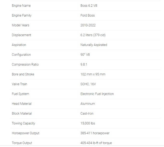 The Ultimate Boss Ford 6.2 Engine Instructions