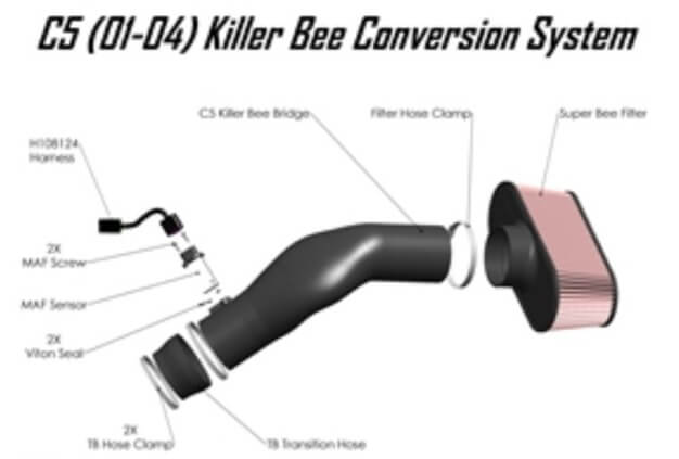 The Guide to Chevrolet LS6 Intake Upgrades