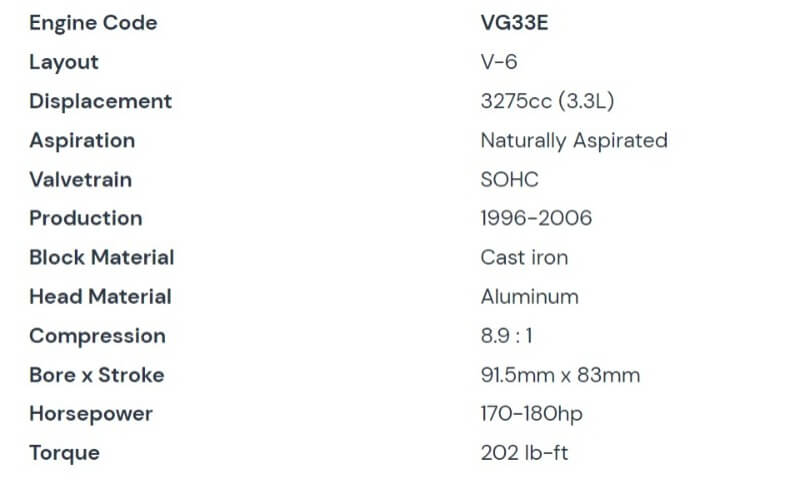 Nissan 3.3L V6 Specs