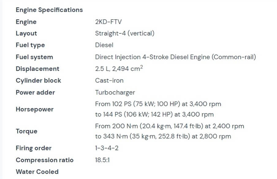 The Toyota KD Engine Manual