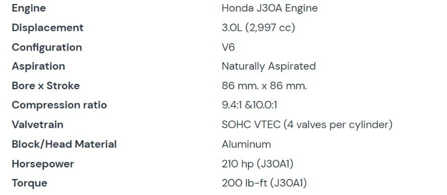 The Honda J30 Engine Manual