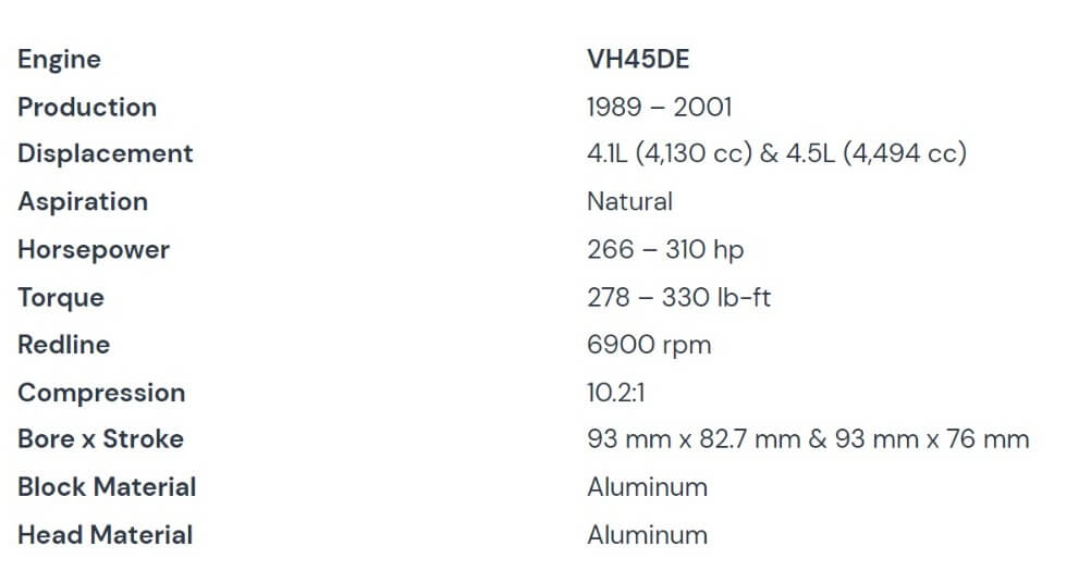 The Nissan VH45DE Engine Manual