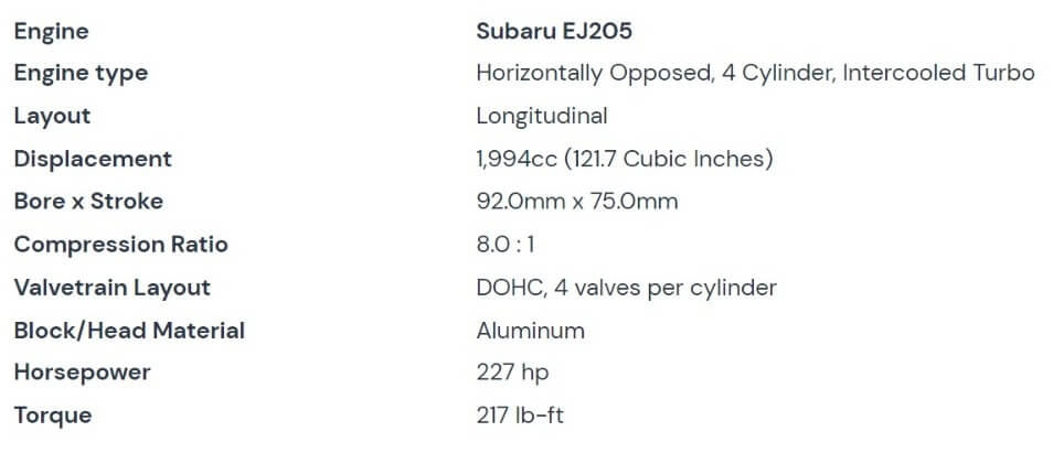 The Subaru EJ205 Engine Manual