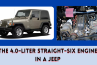 The 4.0-liter Straight-Six Engine in a Jeep