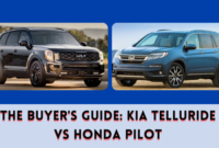 The Buyer's Guide Kia Telluride vs Honda Pilot