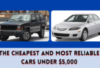 The Cheapest and Most Reliable Cars Under $5.000