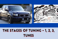 The Stages of Tuning : 1 - 2 - 3 Tunes