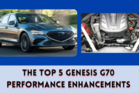 The Top 5 Genesis G70 Performance Enhancements