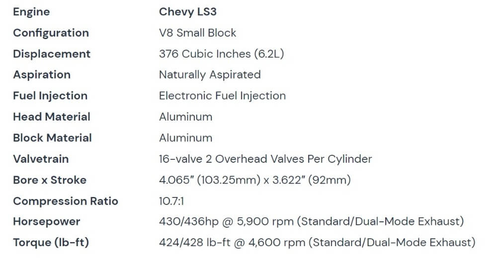 The Chevrolet LS vs LT Engine Comparison