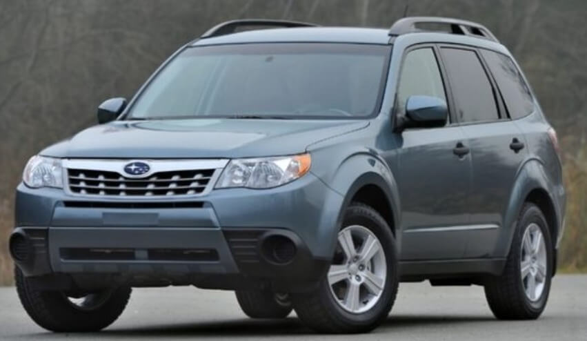 The Best Used SUV for Less Than $10.000