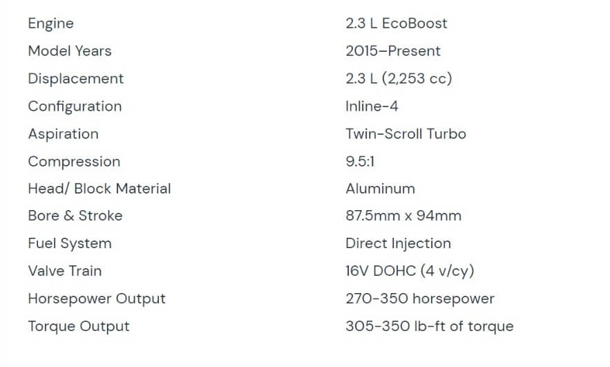 The Guide to the Ford 2.3 EcoBoost Engine