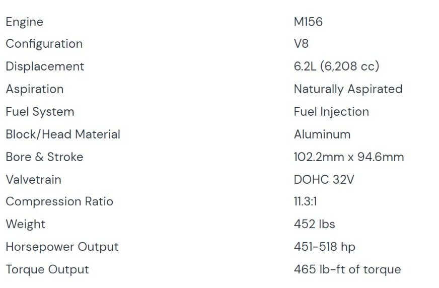 The Mercedes M156 Engine Manual