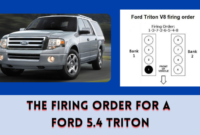 The Firing Order for a Ford 5.4 Triton