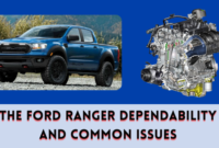 The Ford Ranger Dependability and Common Issues