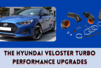 The Hyundai Veloster Turbo Performance Upgrades