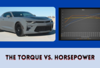 The Torque vs. Horsepower