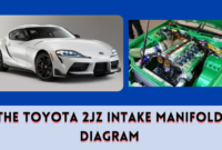 The Toyota 2JZ Intake Manifold Diagram