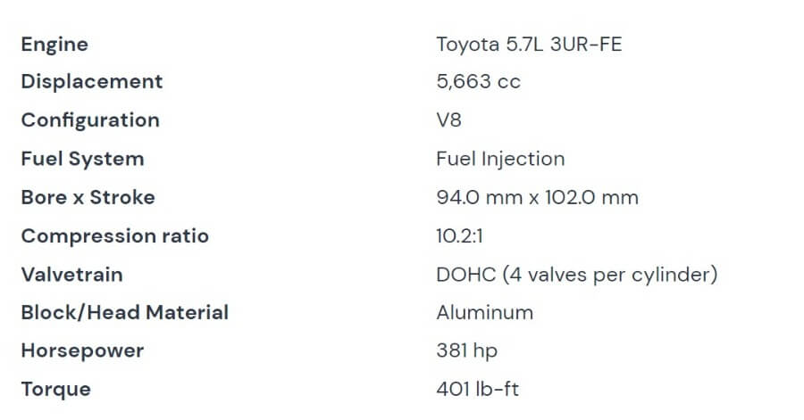 The Toyota 5.7 V8 Engine Manual