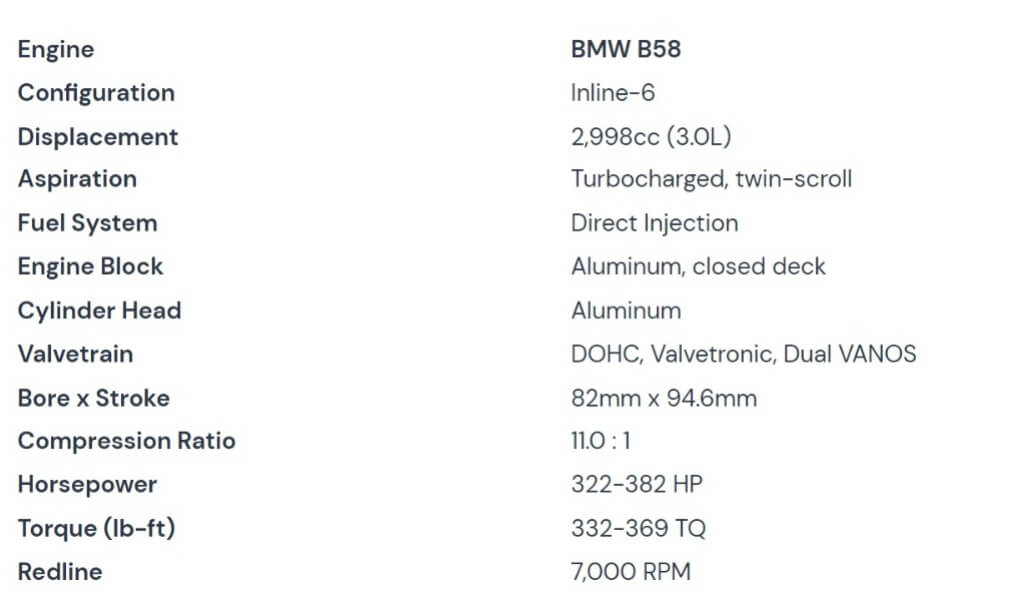 The Ultimate Engine Guide for the BMW B58